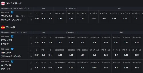 ボンズカジノ・スポーツベッティング