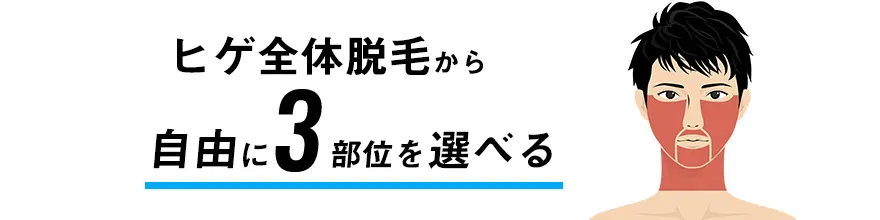 メンズリゼ京都四条のセレクトヒゲ脱毛