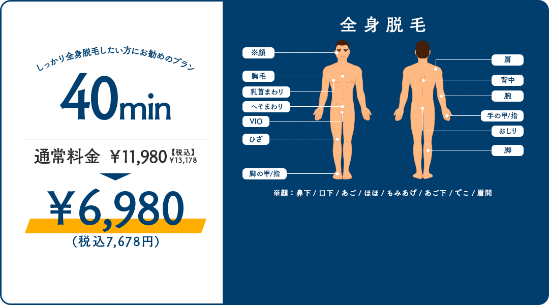 福岡天神メンズセルフ脱毛mr（ミスター）2