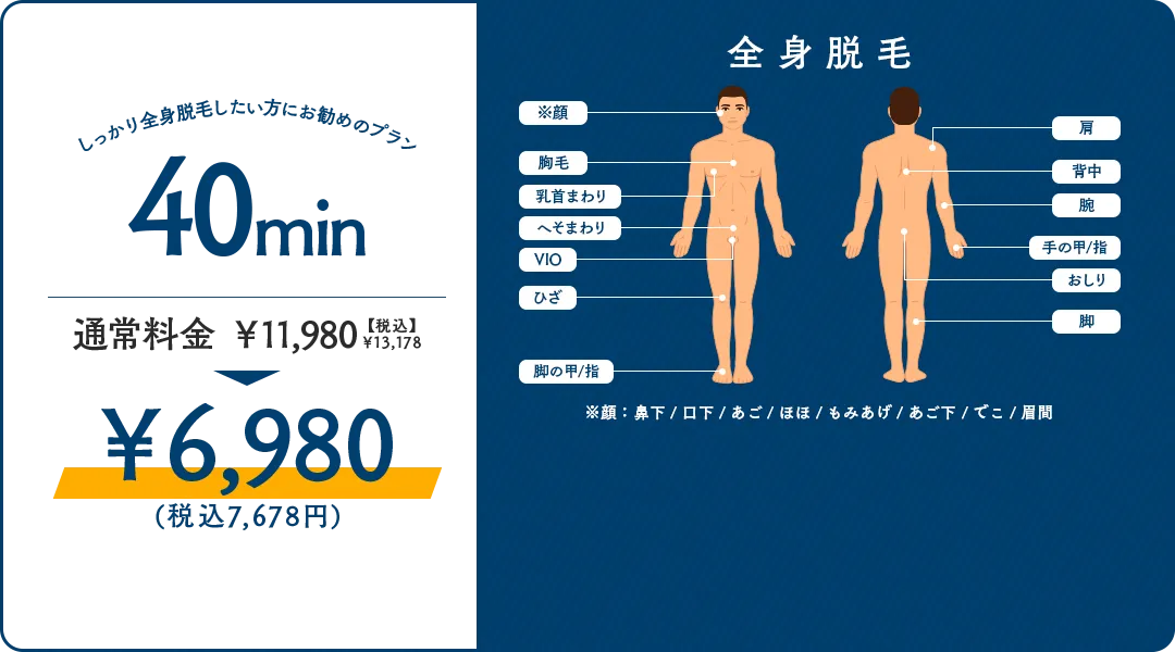 セルフ脱毛サロンMr.(ミスター)の40分プラン